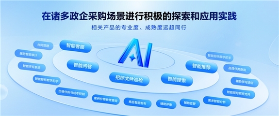 政企樂采 智見未來 | 政采云公司2024產品發布會亮點紛呈